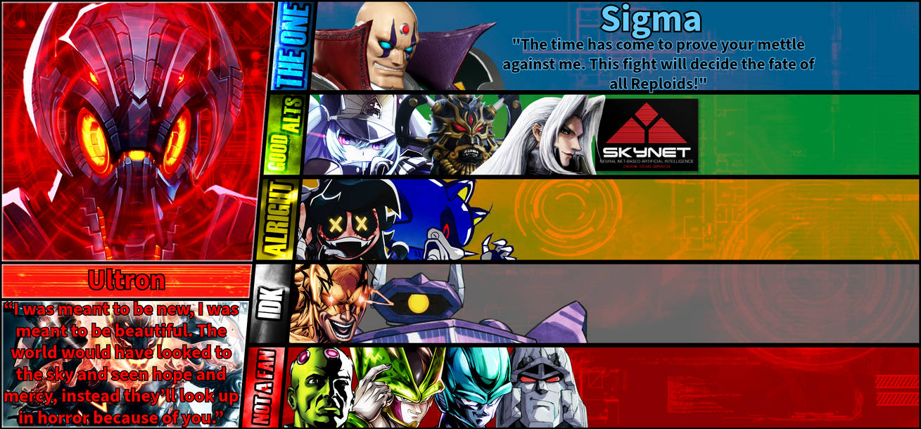 Ultron MU Tier List by Violet Emerald on DeviantArt Ultron MU Tier List by Violet Emerald on DeviantArt