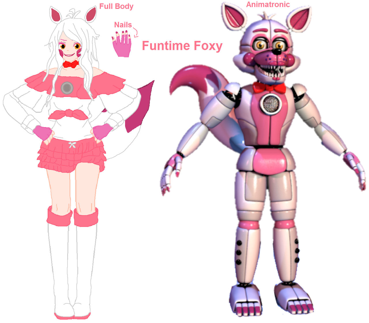 Funtime Foxy Design Funtime Foxy by GFNAFAU on DeviantArt