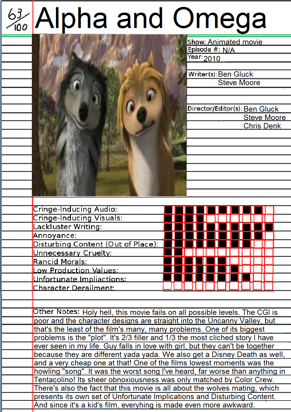 Animated Atrocities - Alpha and Omega by MinerMark on DeviantArt