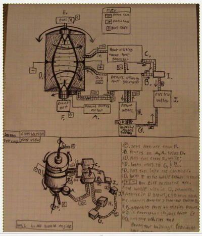 Centrifugal hydrological piston combustion engine