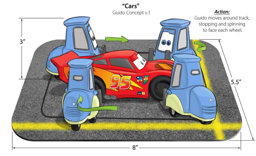 CARS PHOTOS by FanClubCars on DeviantArt