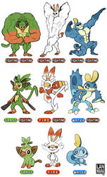 Galar Region Starters, the REALLY REAL Starters