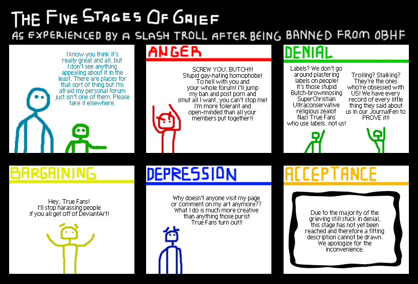 5 Stages of Grief