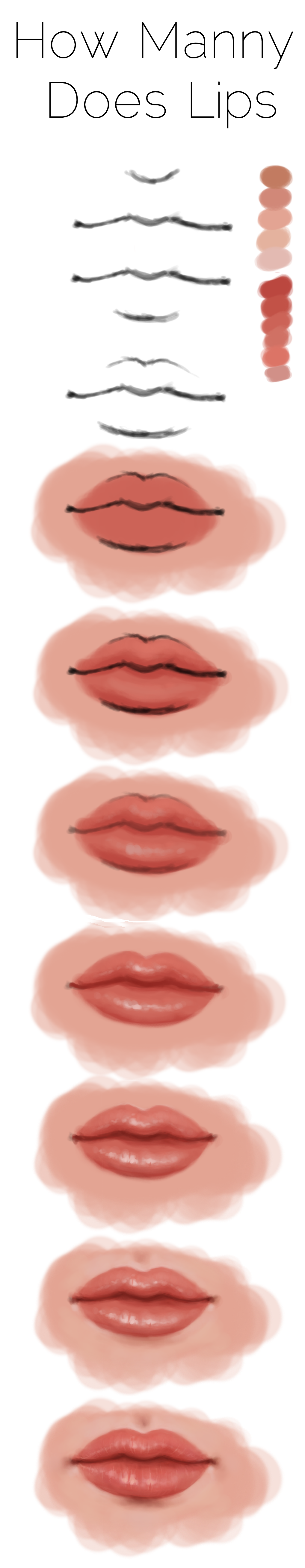 How Manny Does Lips