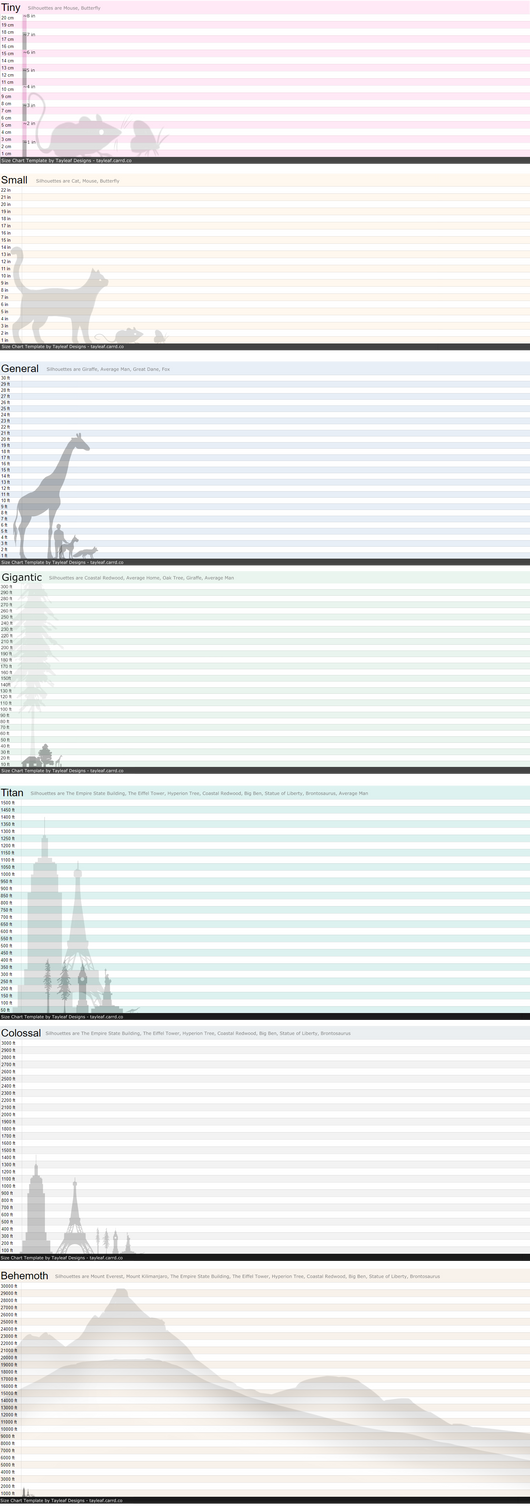 Size Chart Template : Update v3.2 by tayleaf on DeviantArt