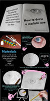How to draw a realistic eye