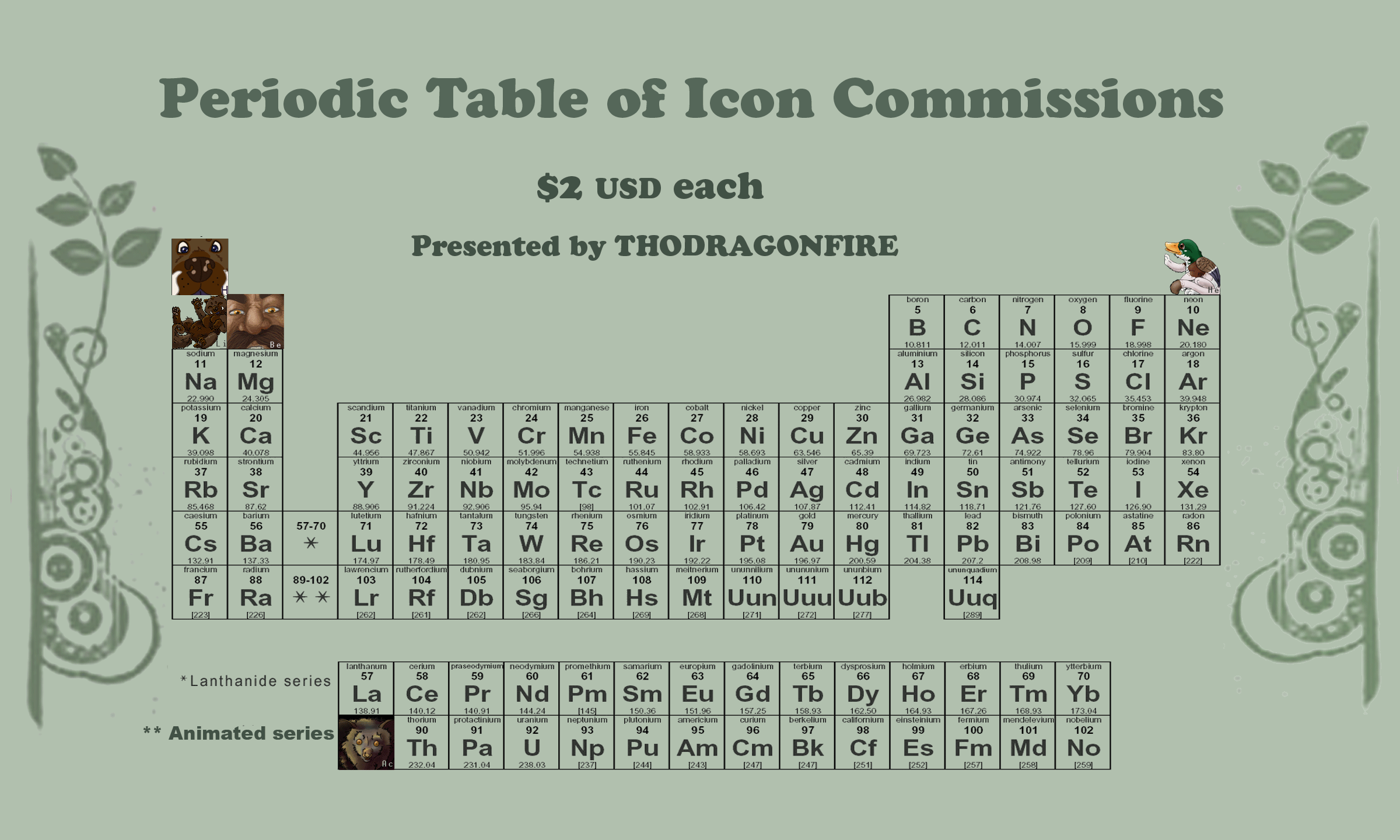 Periodic table o icons example by Boarfeathers on DeviantArt