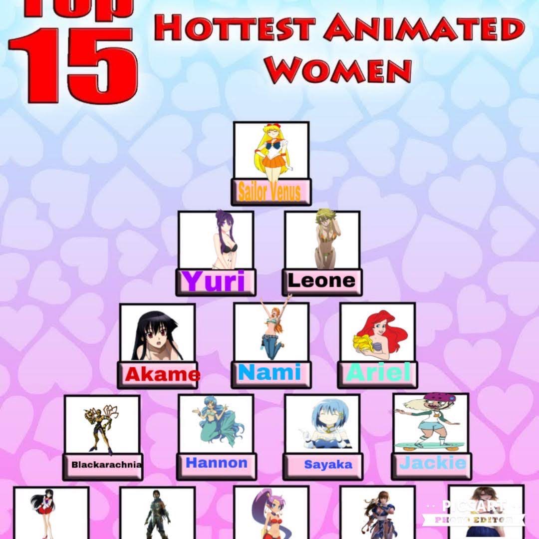 Top 15 hottest animated women by jakster95 on DeviantArt