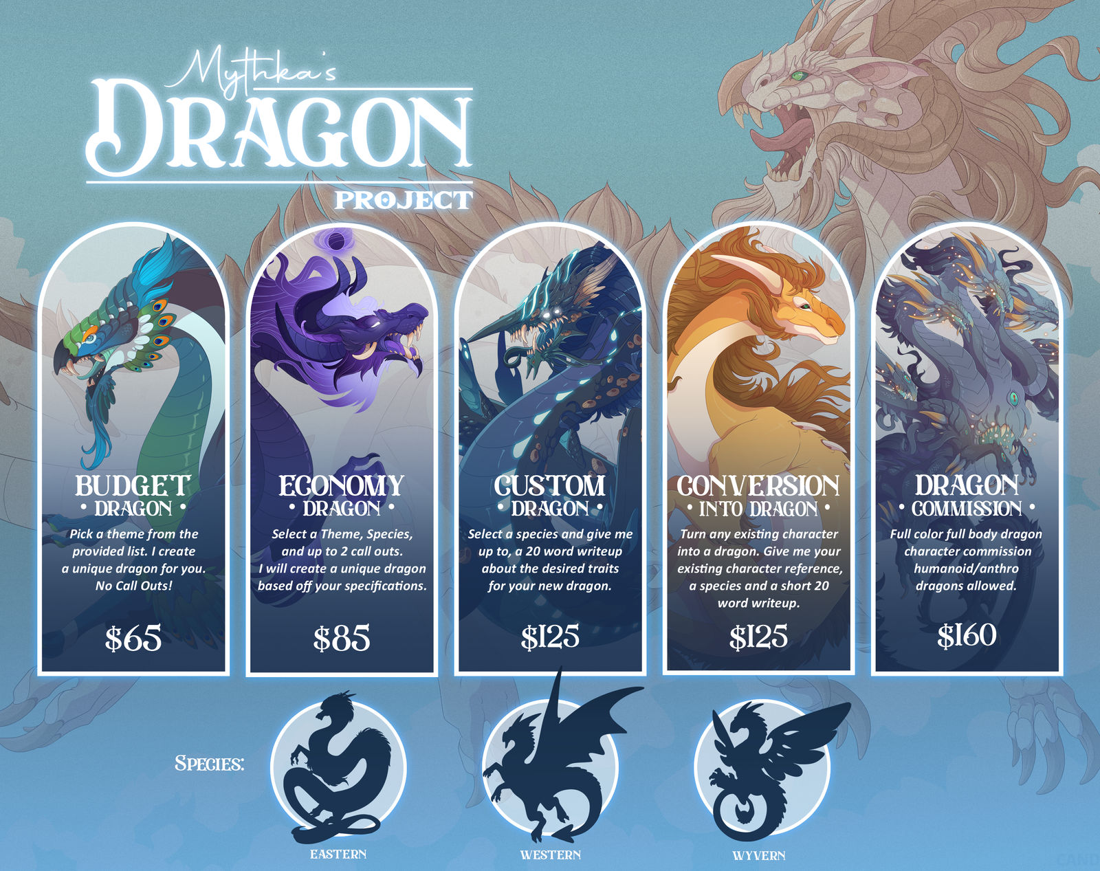 Project Name Dragon Dragon Project January (CLOSED) by Mythka on DeviantArt