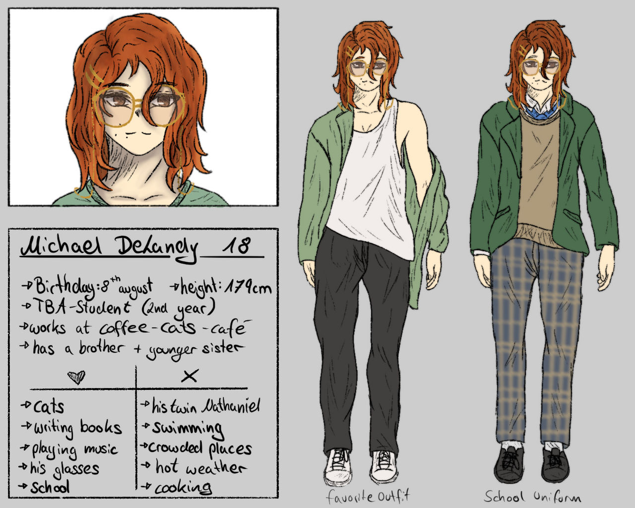 Michael Delander Michael DeLandy by ChaosLinkiii on DeviantArt