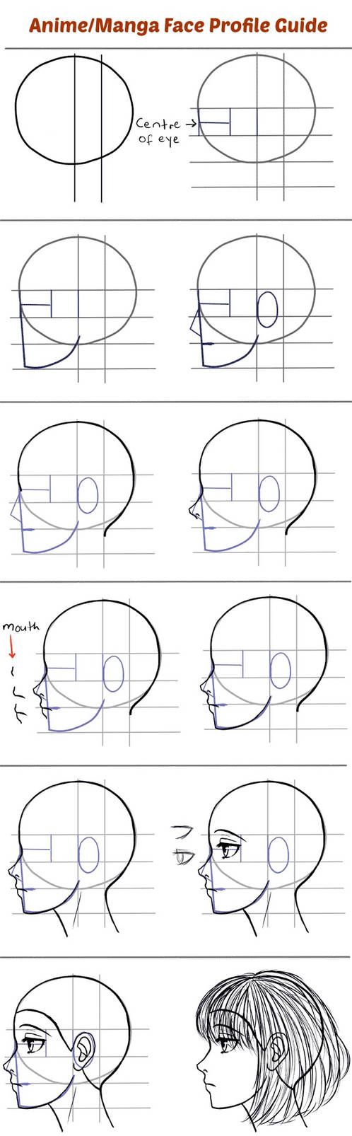 Профиль поэтапно. Поэтапное рисование лица. Рисование головы с боку. Схема рисунка лица девушки. Поэтапное рисование лица в профиль.