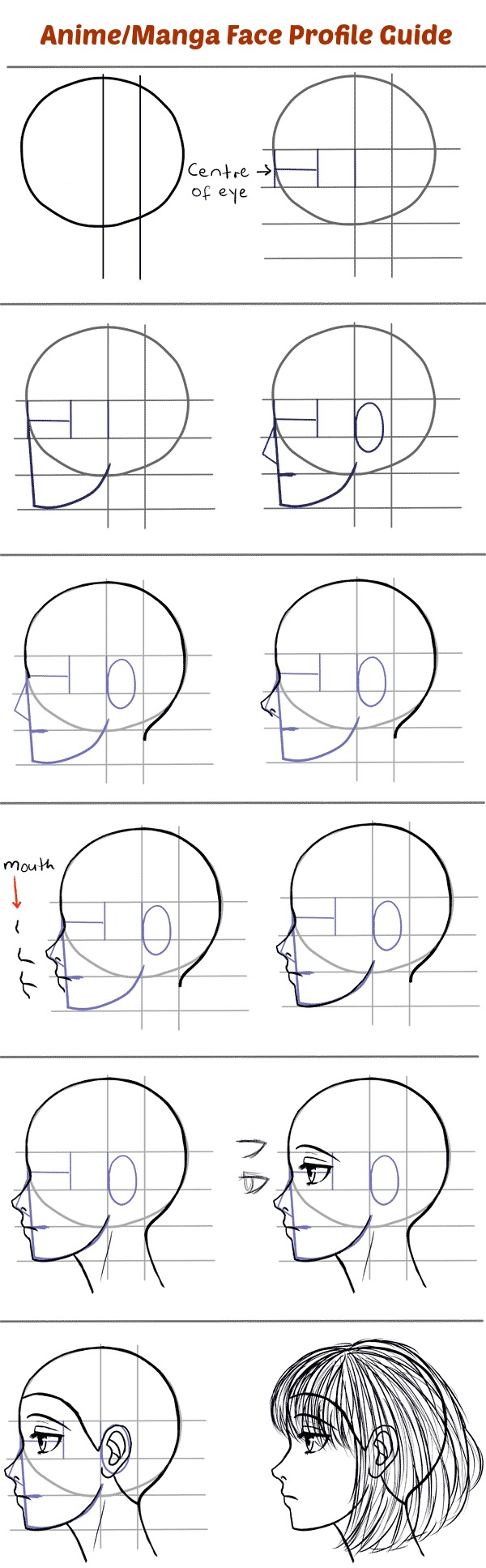 How to Draw SIDE VIEW Anime Face (MALE) 