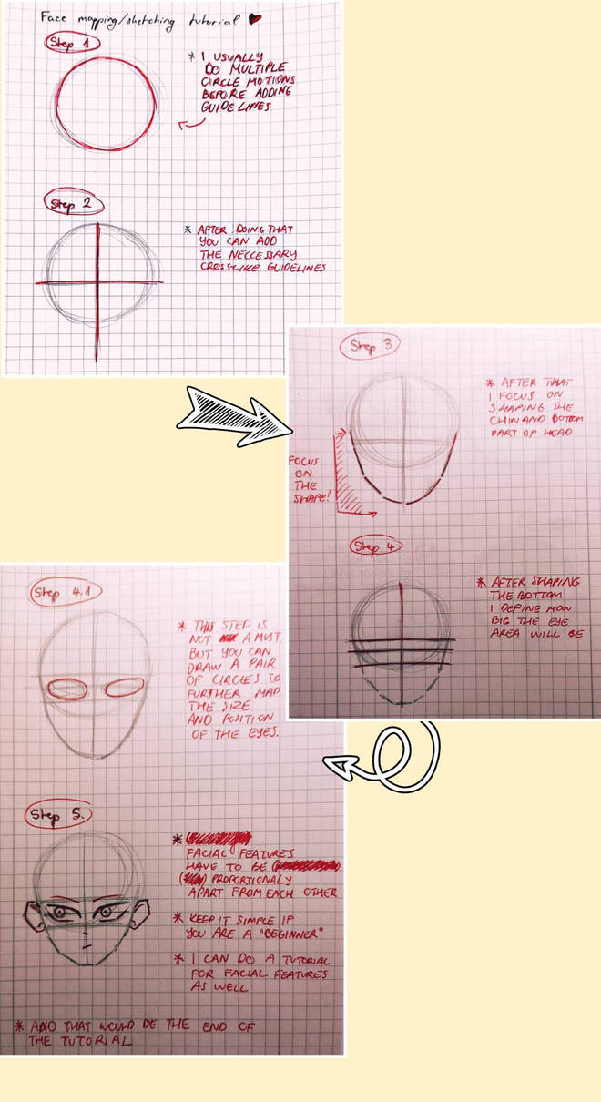 Face Path Face mapping tutorial in 5 steps :) by Lilly-Mellila0408 on DeviantArt