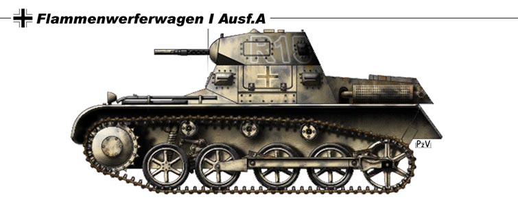 Flammenwerferwagen I Ausf