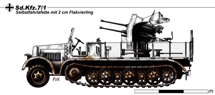 Sd.Kfz.7.1