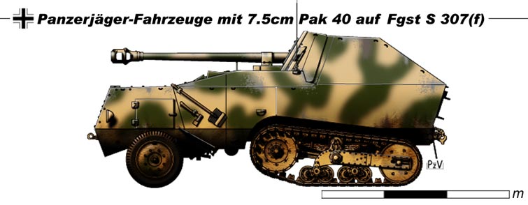 Panzerjager-Fahrzeuge