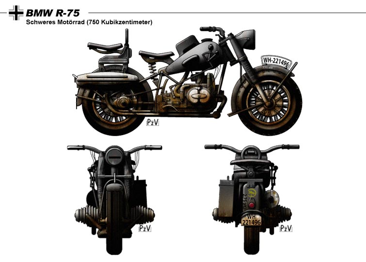 BMW R-75