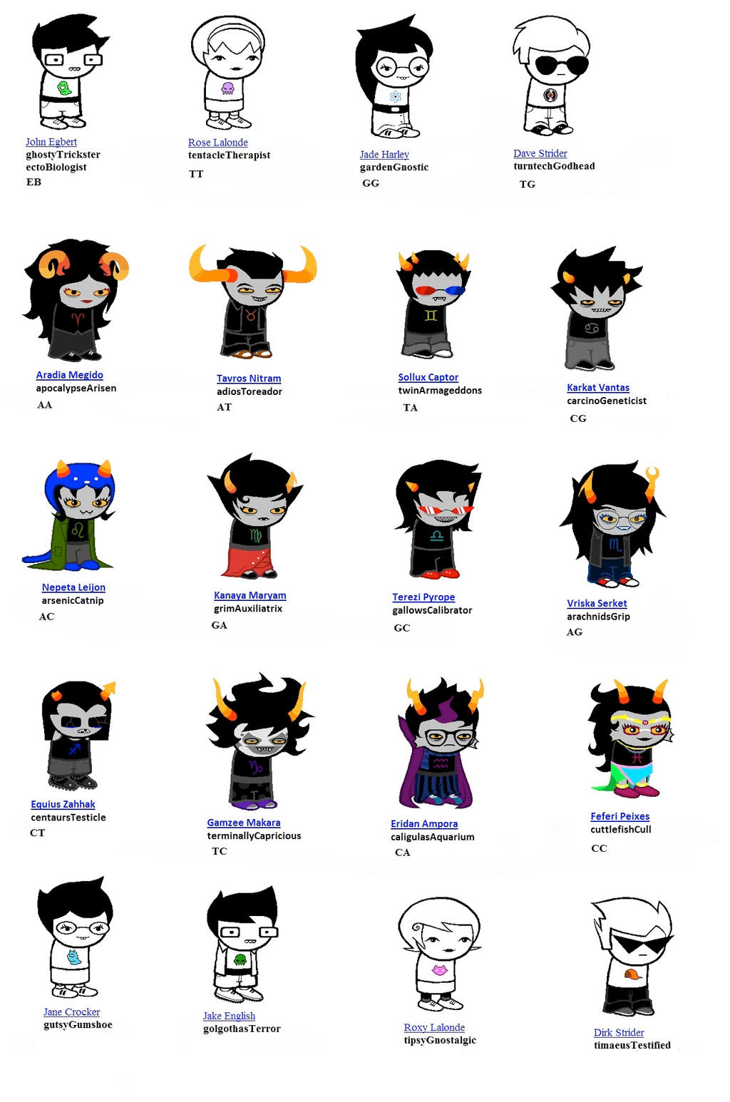 Homestuck Characters List names By Kittykat398 On DeviantArt homestuck-characters-list-names-by-kittykat398-on-deviantart