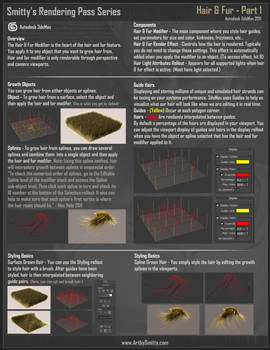 Rendering Tutorial - Hair and Fur - Part 1