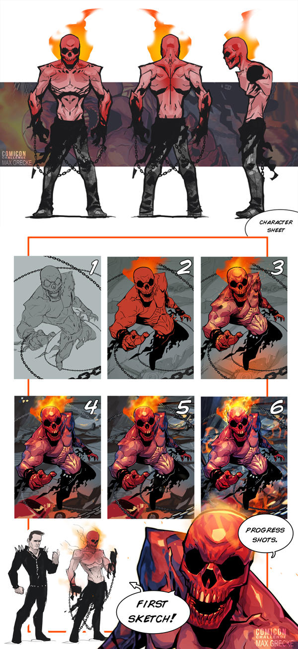 Ghost Rider process by MaxGrecke on DeviantArt