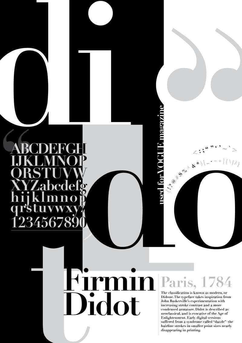 Didot Examples didot, this year by pigeater on DeviantArt