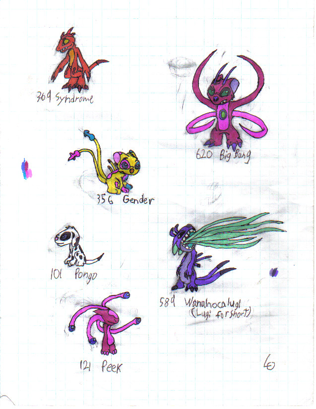 experiments 1 by xelku9 on deviantart