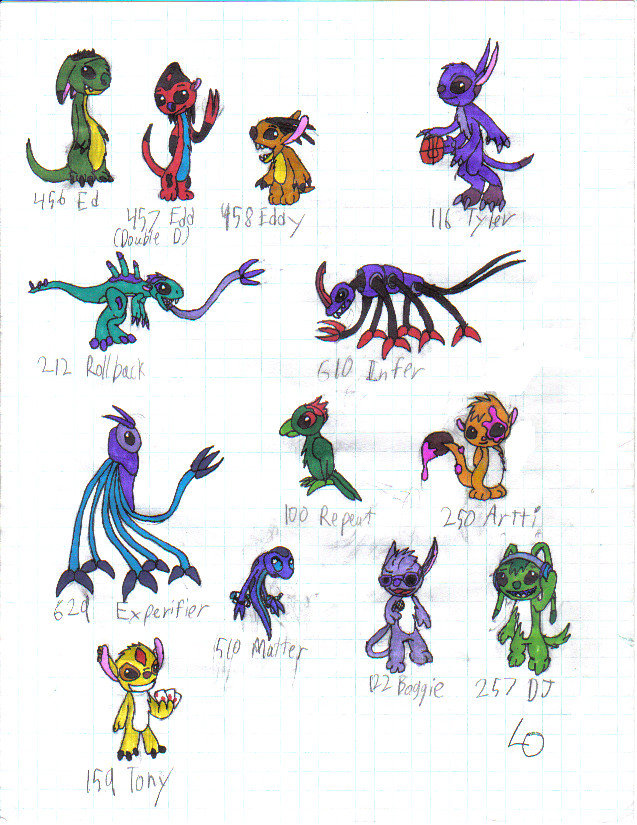 Angroram Deviantart Experiments Experiments 7 by Xelku9 on DeviantArt