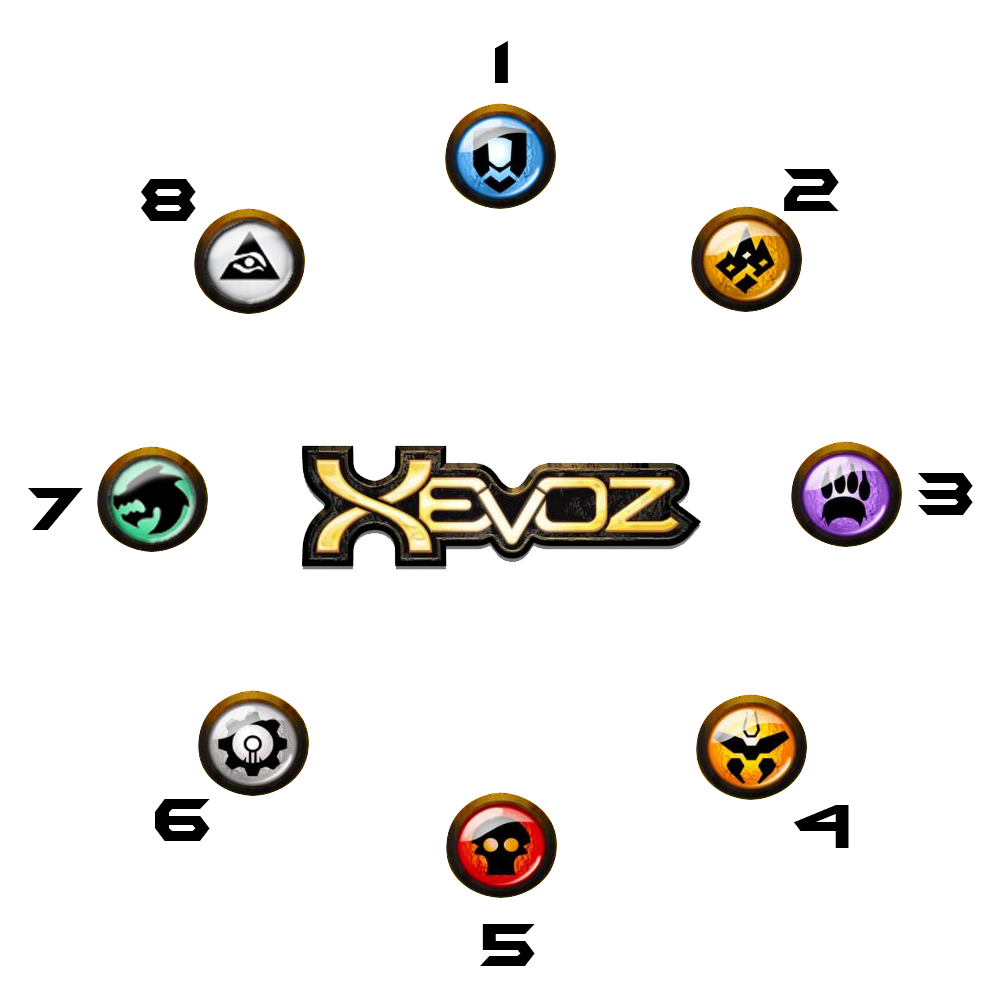 Xevoz Species