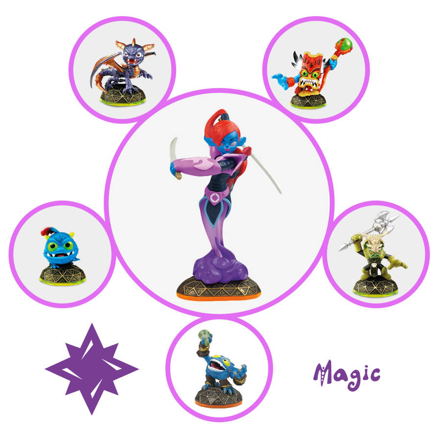 Sylanders Magic Magic Skylanders by Xelku9 on DeviantArt