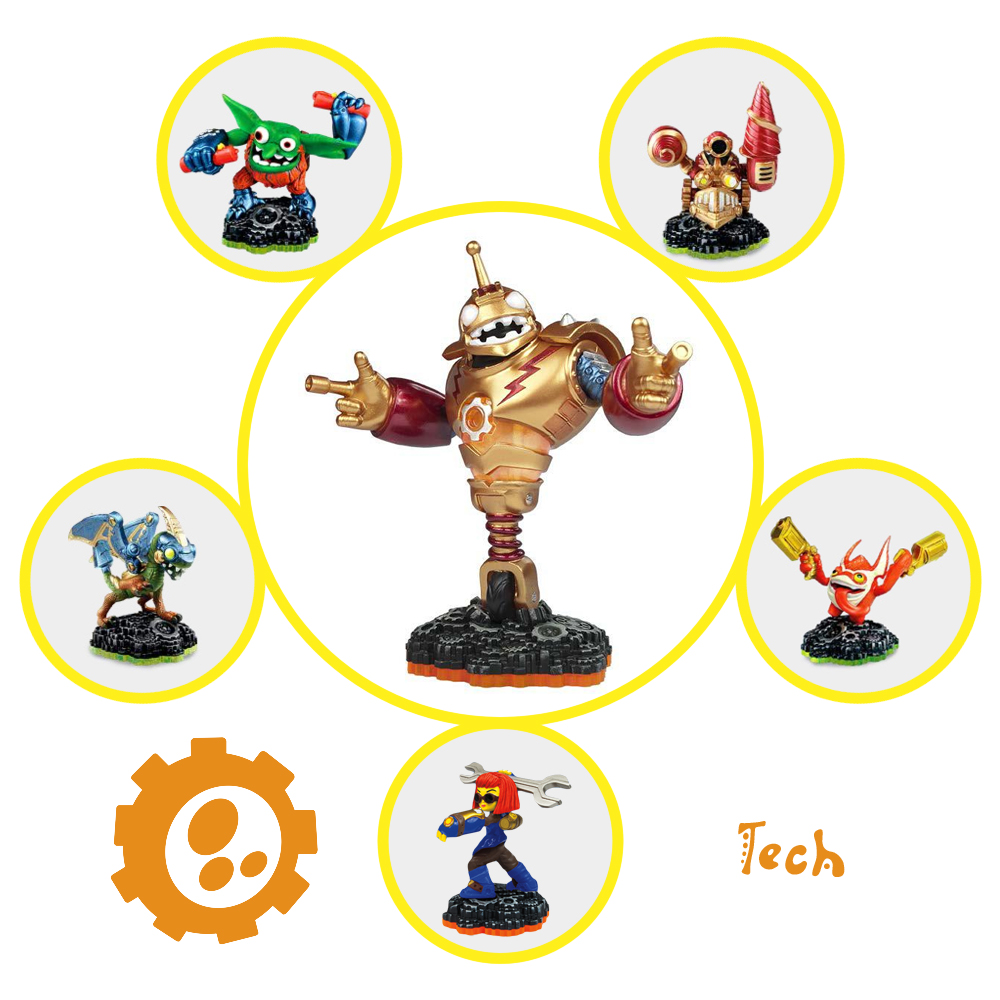 Tech Skylanders