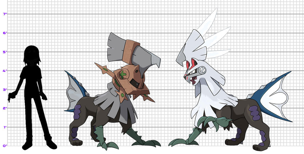 Pokemon Size Chart Null And Silvally By Xelku9 On Deviantart Pokemon Size Chart Null And Silvally By Xelku9 On Deviantart