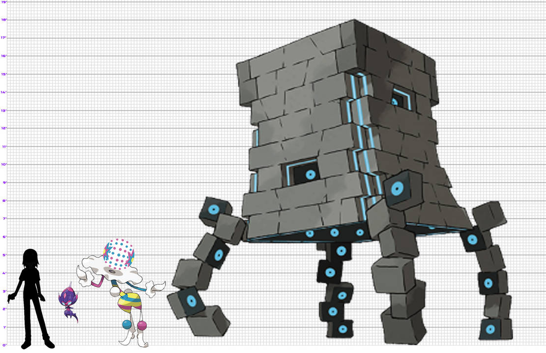 Pokemon Size chart Ultra Beasts 4 by Xelku9 on DeviantArt