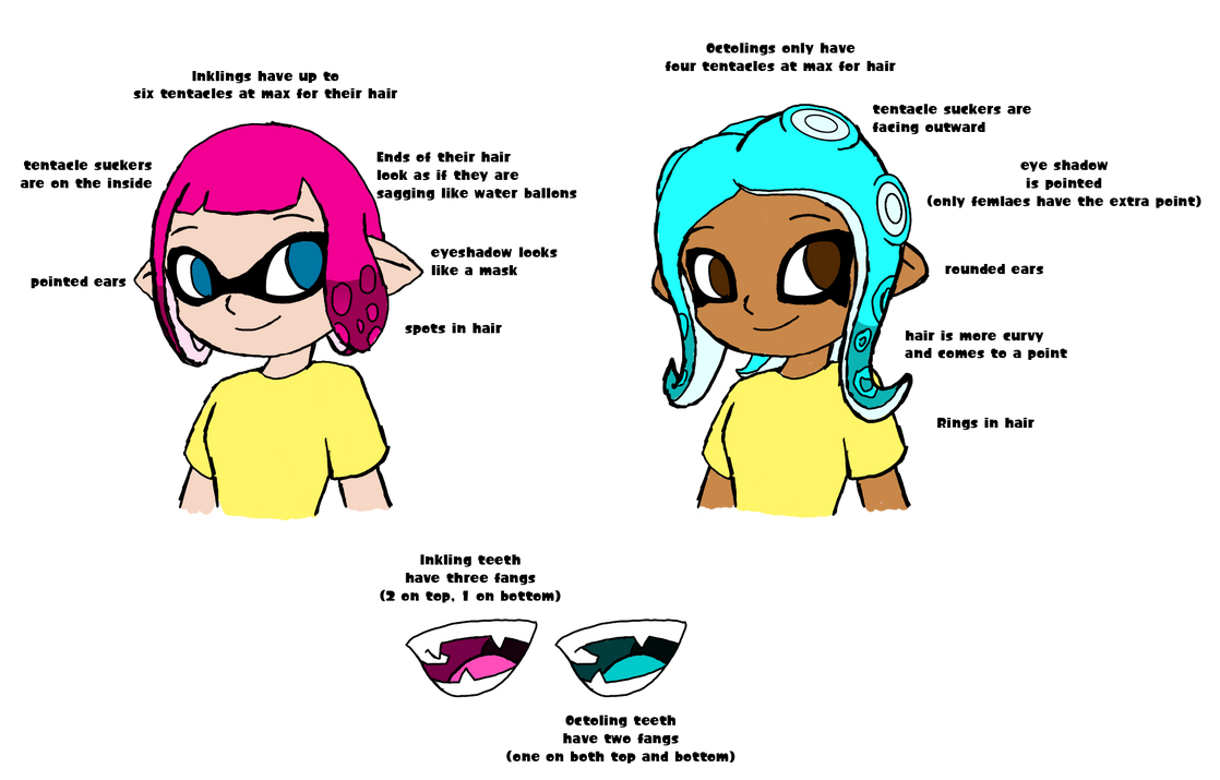 Inkling and Octoling study by Xelku9 on DeviantArt