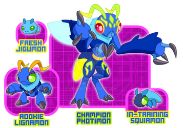 Digimon OC: Lignamon Line Stage 1-4