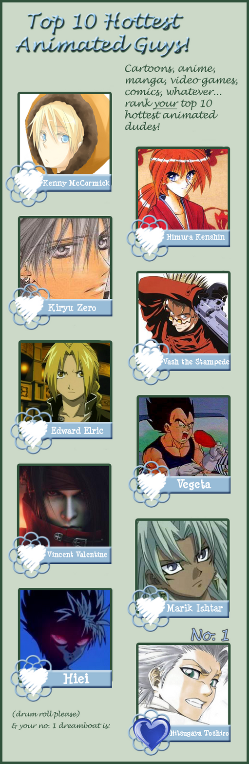 Animation 1565 Top Ten Animated Guys Meme by aeris7dragon on DeviantArt