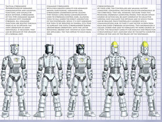 IOW Info Sheet: Cyberman Ranks