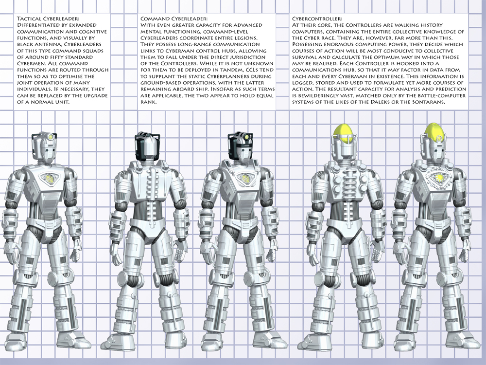 IOW Info Sheet: Cyberman Ranks