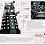 IOW Info Sheet: Dalek Supreme