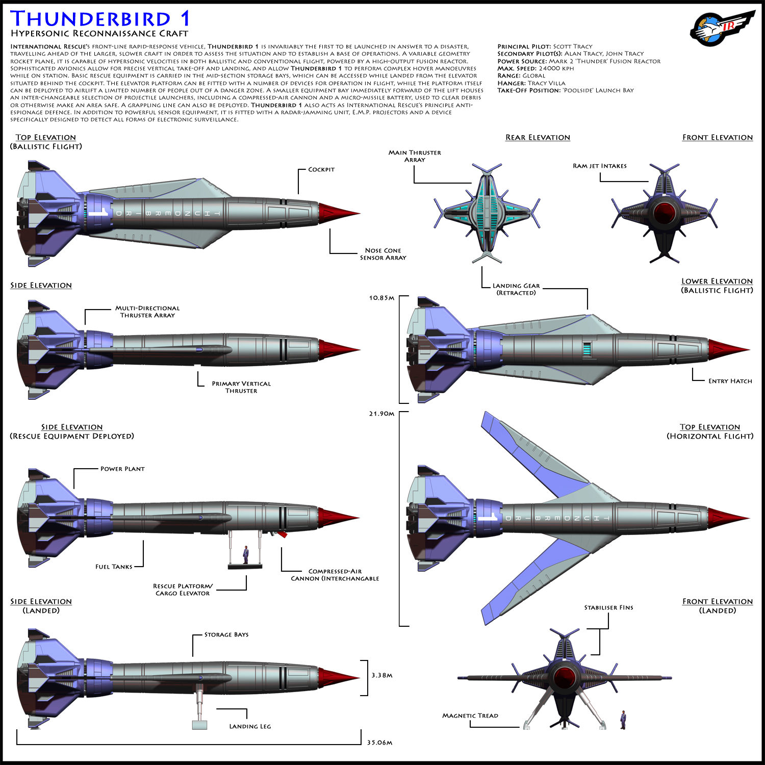 Thunderbird 1 - Specs