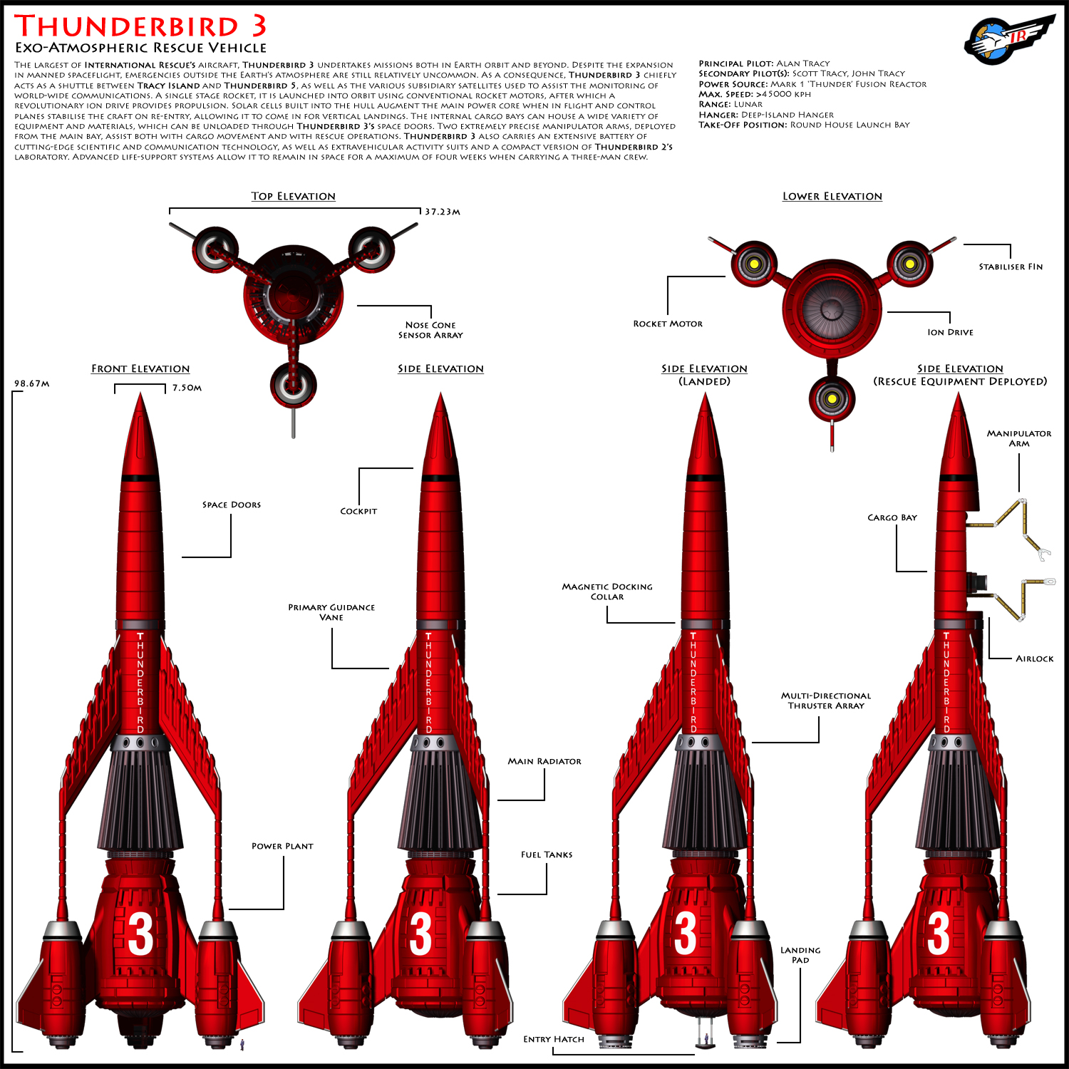 Thunderbird 3 - Specs