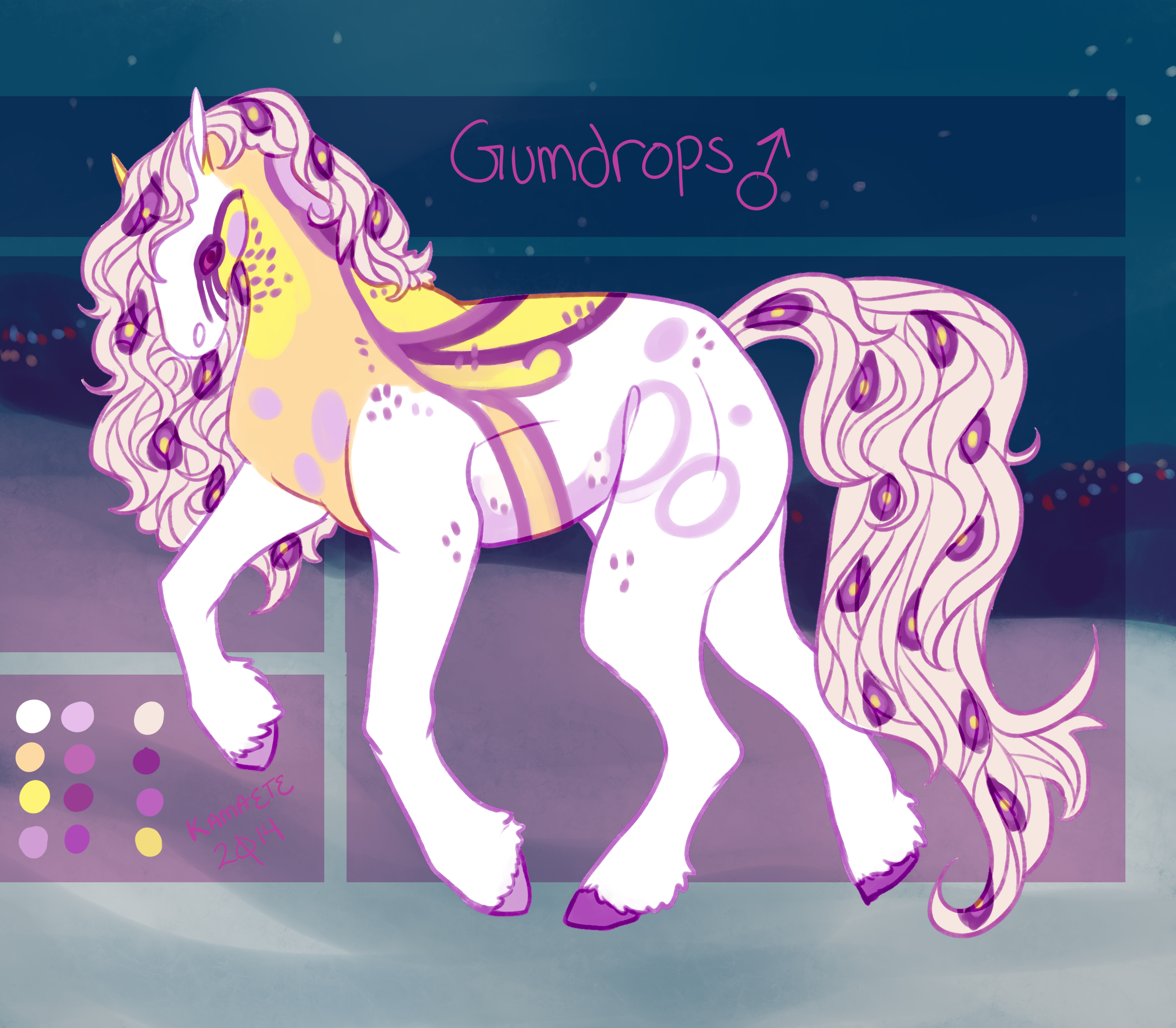 Gumdrops Reference Sheet