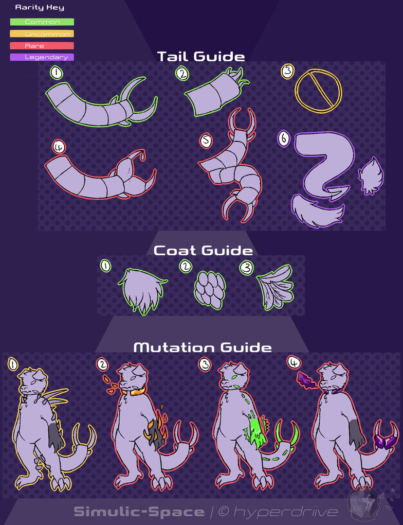Deviantart Tail Mutation Simulics | Tails, Coat and Mutation sheet by hypodriive on DeviantArt