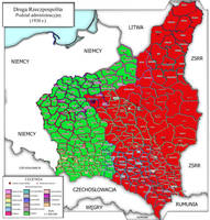 East and West Poland