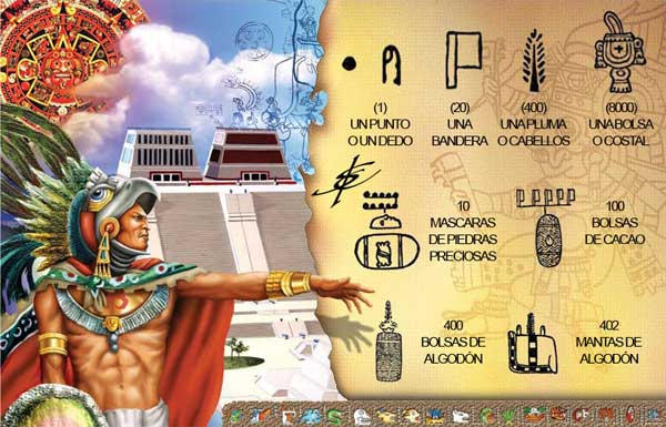 Aztec numbers by darthstrider on DeviantArt