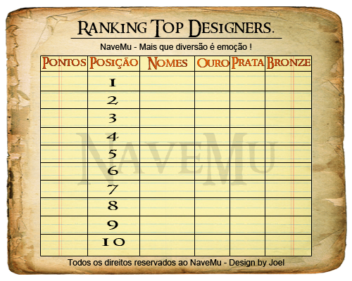 Name Ranking Layout Ranking Designer by JoelDesigner on DeviantArt
