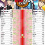 Kuroko no Basuke: Winter Cup - Part 1