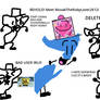 My OC if I were mentally retarted