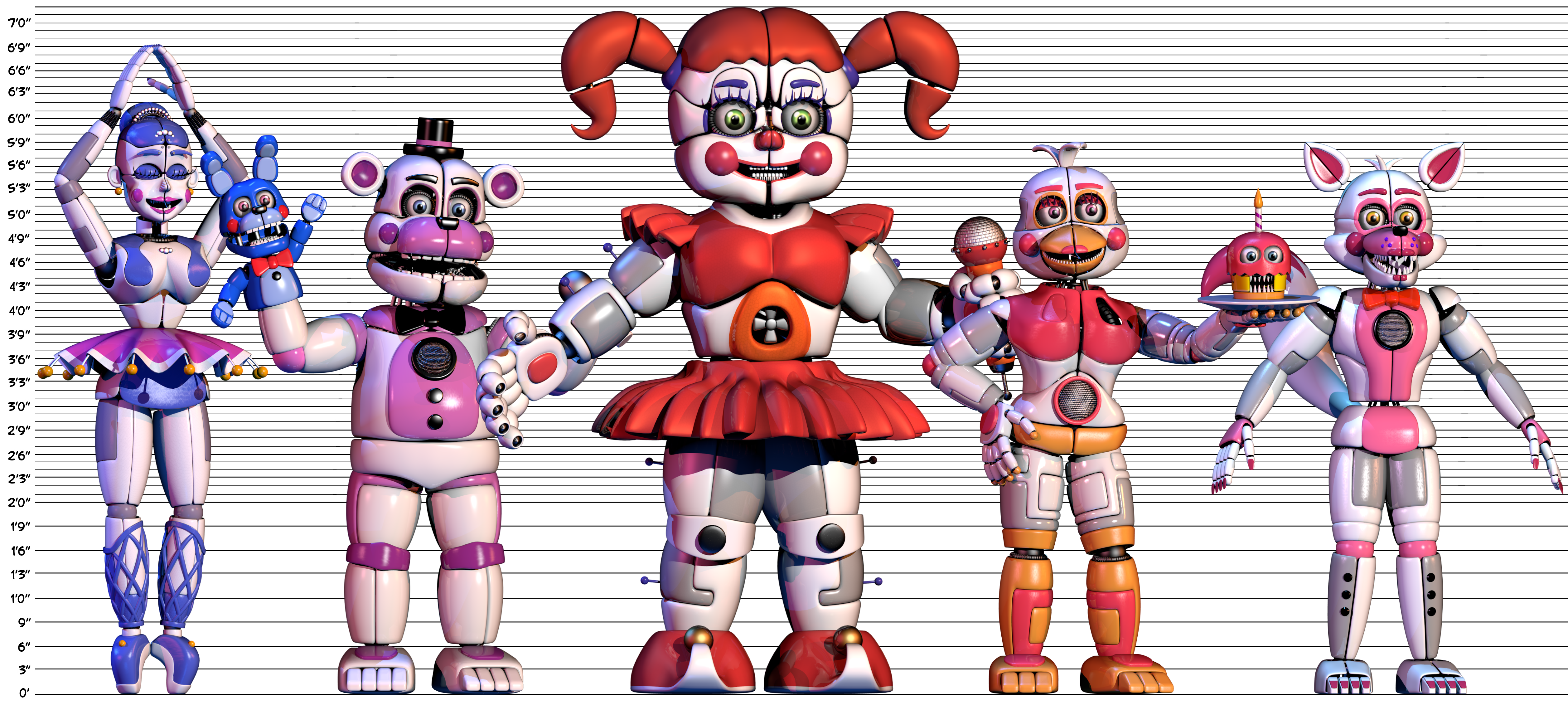 Sister Location Animatronic Heights by Mrcrazy35 on DeviantArt