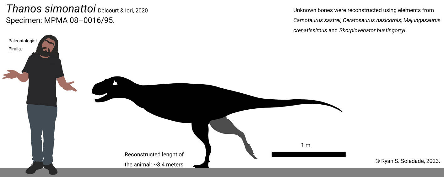 Thanos simonattoi skeletal reconstruction by Paleogalli on DeviantArt