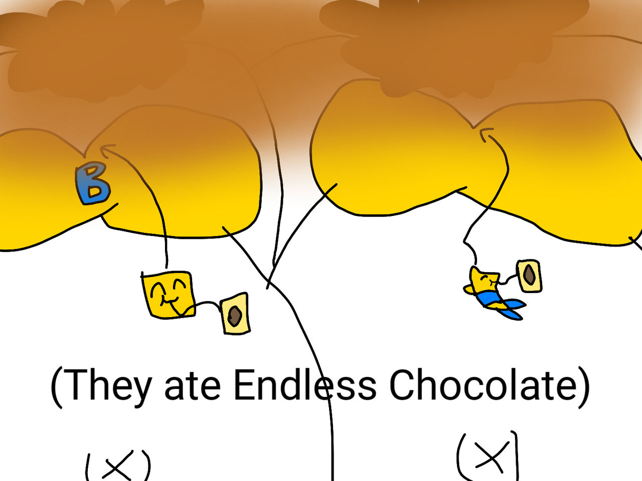 Bob and Bosip Endless Chocolate Inflation by picockgirl05 on DeviantArt